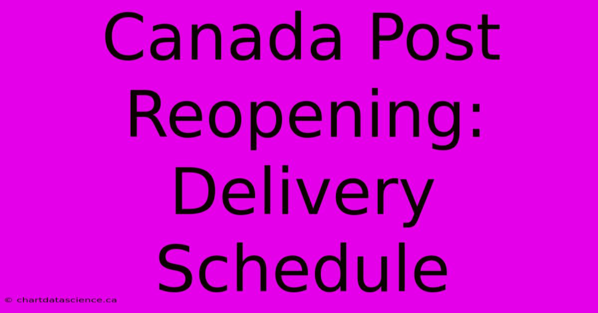 Canada Post Reopening: Delivery Schedule