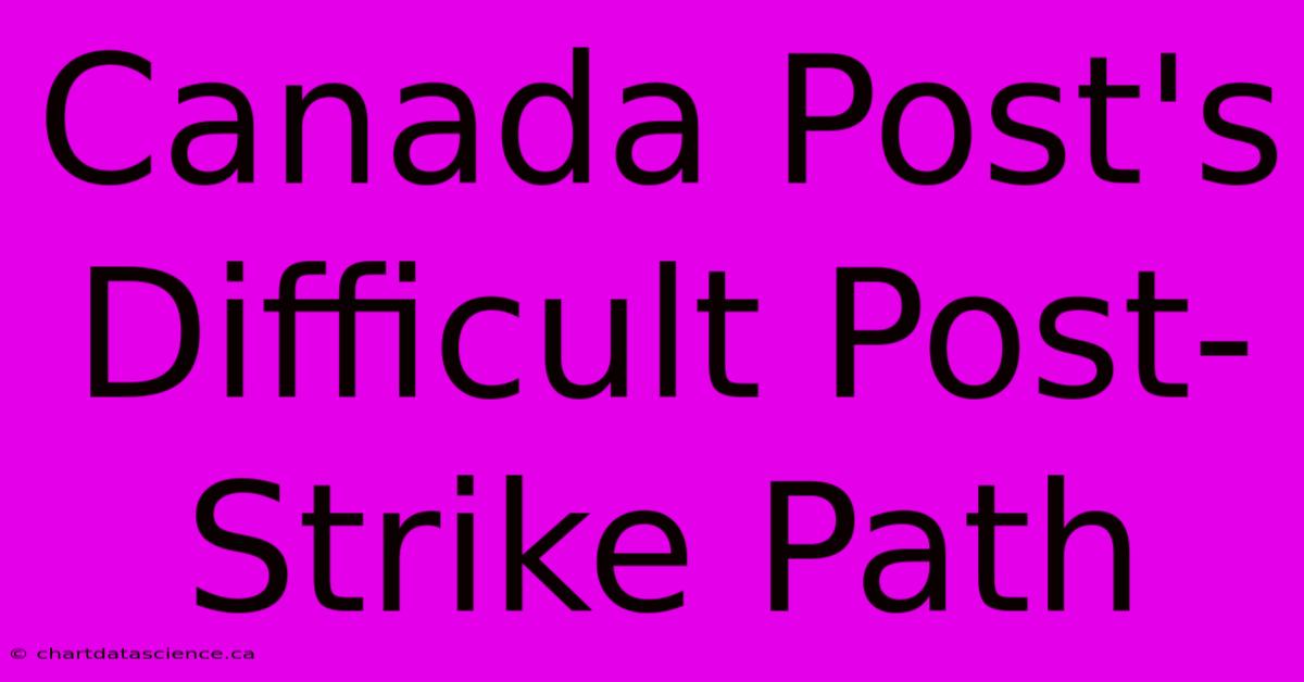 Canada Post's Difficult Post-Strike Path