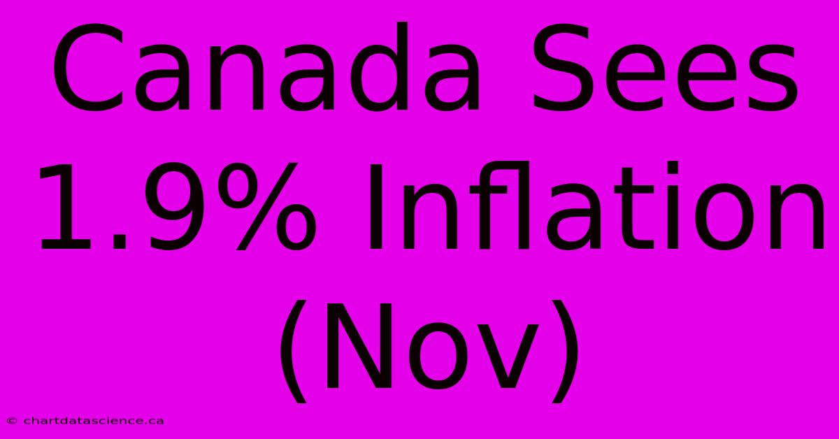 Canada Sees 1.9% Inflation (Nov)