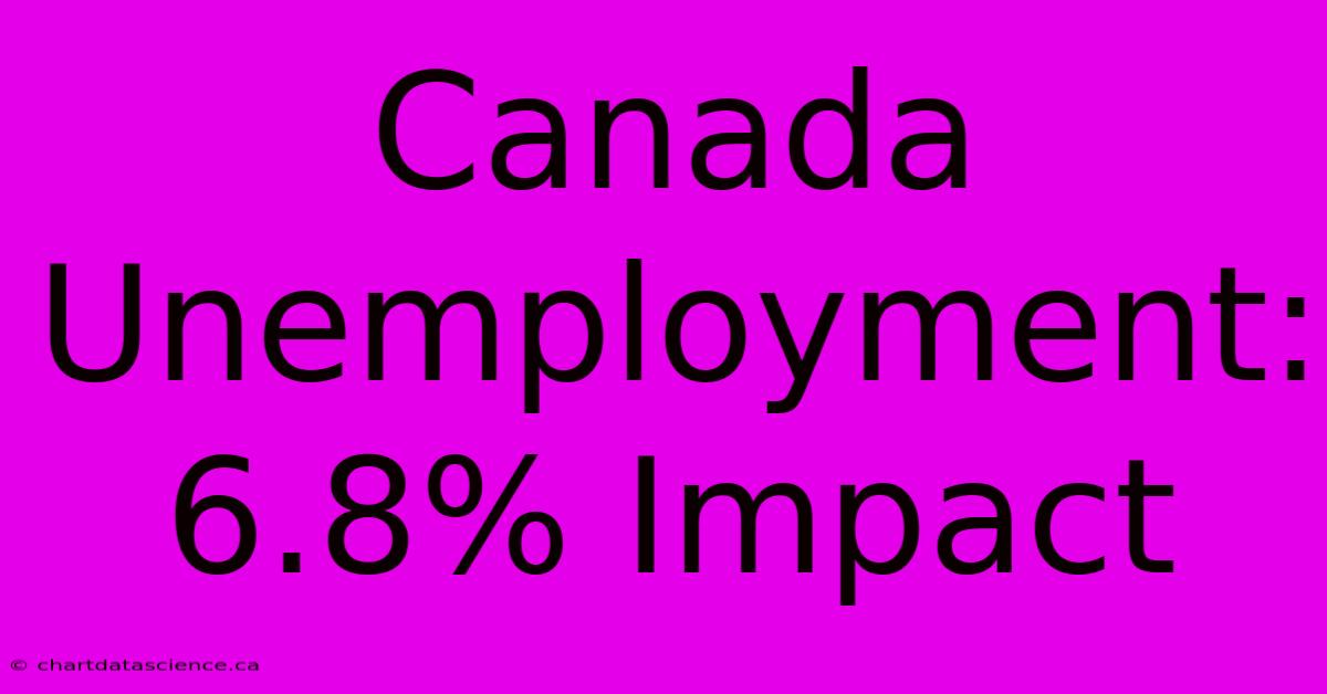 Canada Unemployment: 6.8% Impact