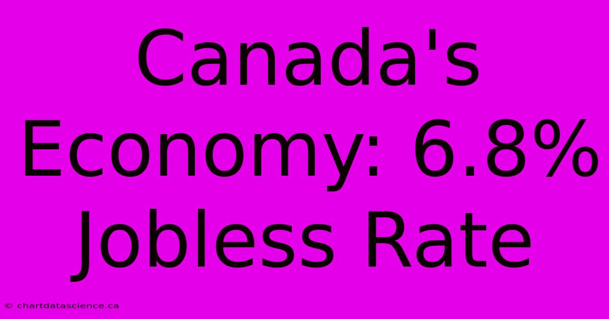 Canada's Economy: 6.8% Jobless Rate