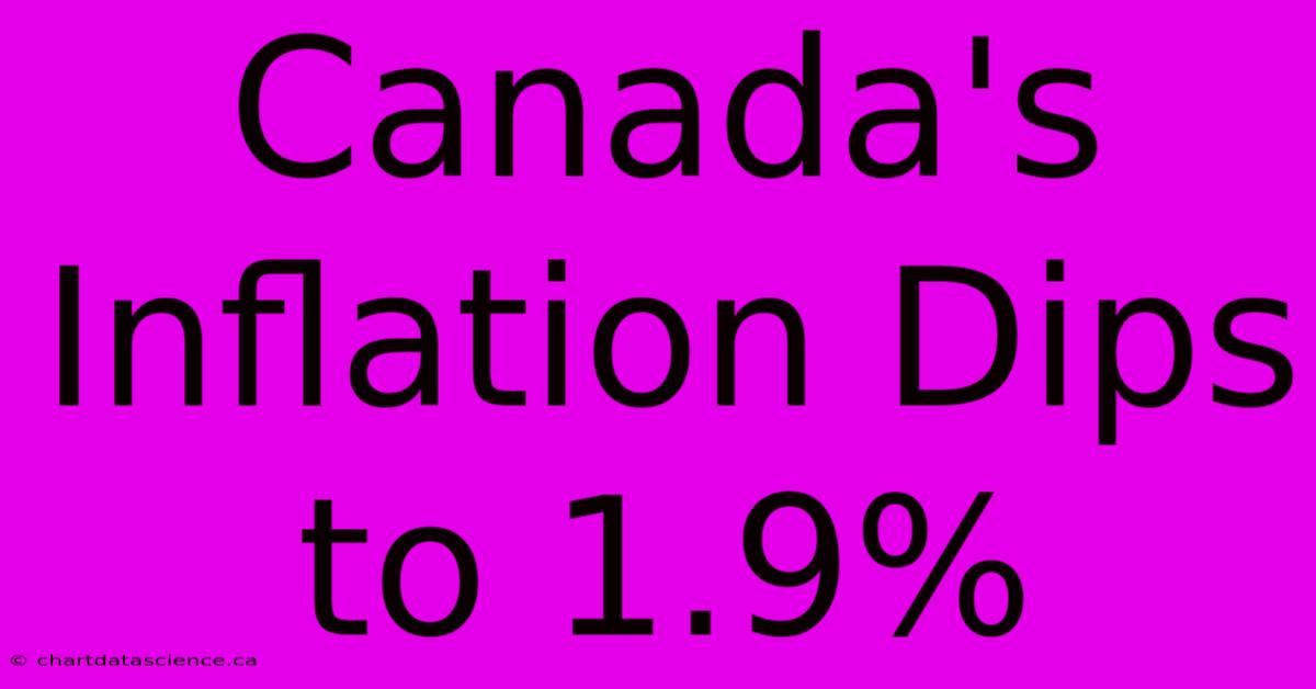 Canada's Inflation Dips To 1.9%