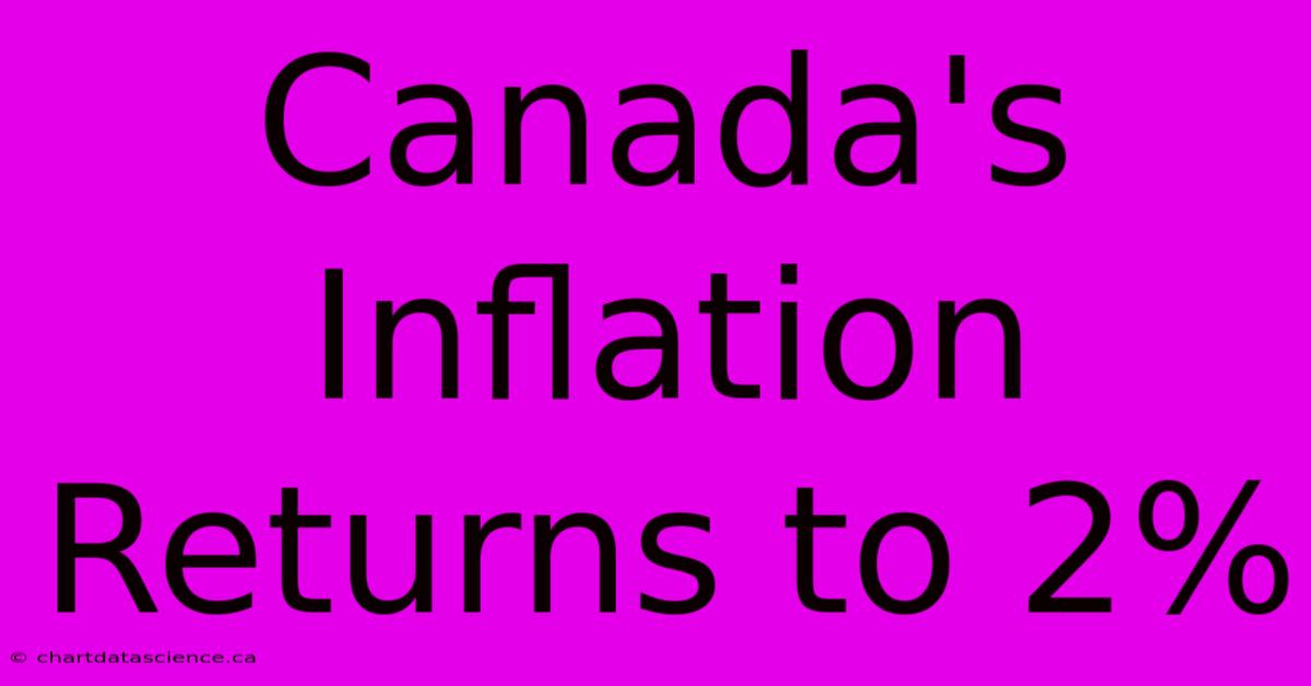 Canada's Inflation Returns To 2%