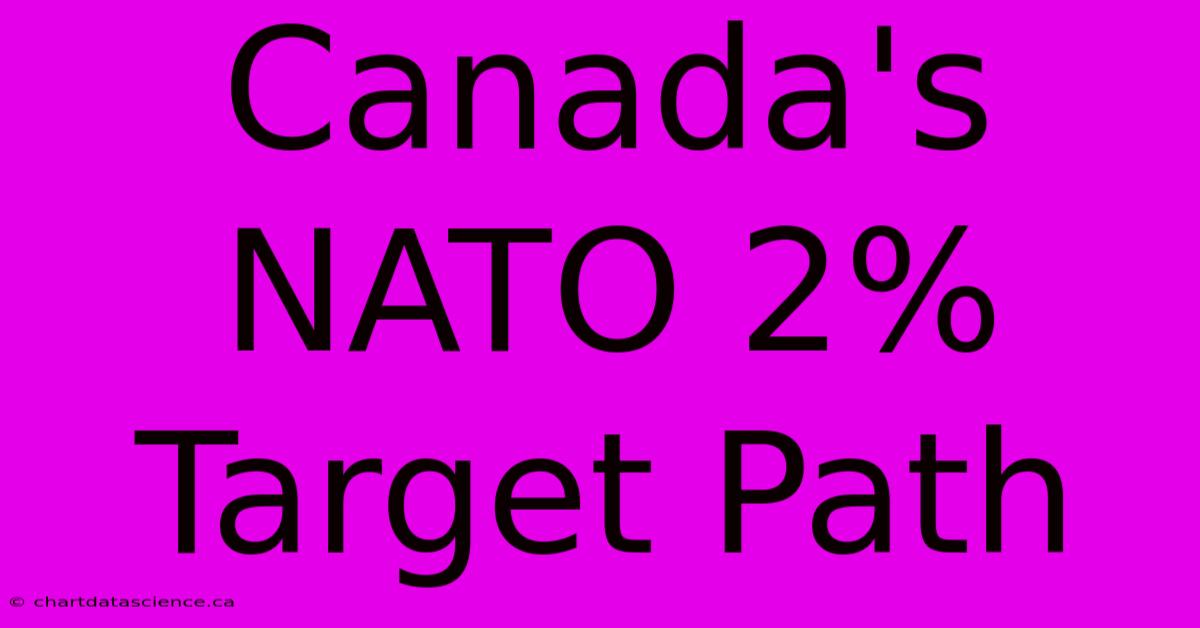 Canada's NATO 2% Target Path