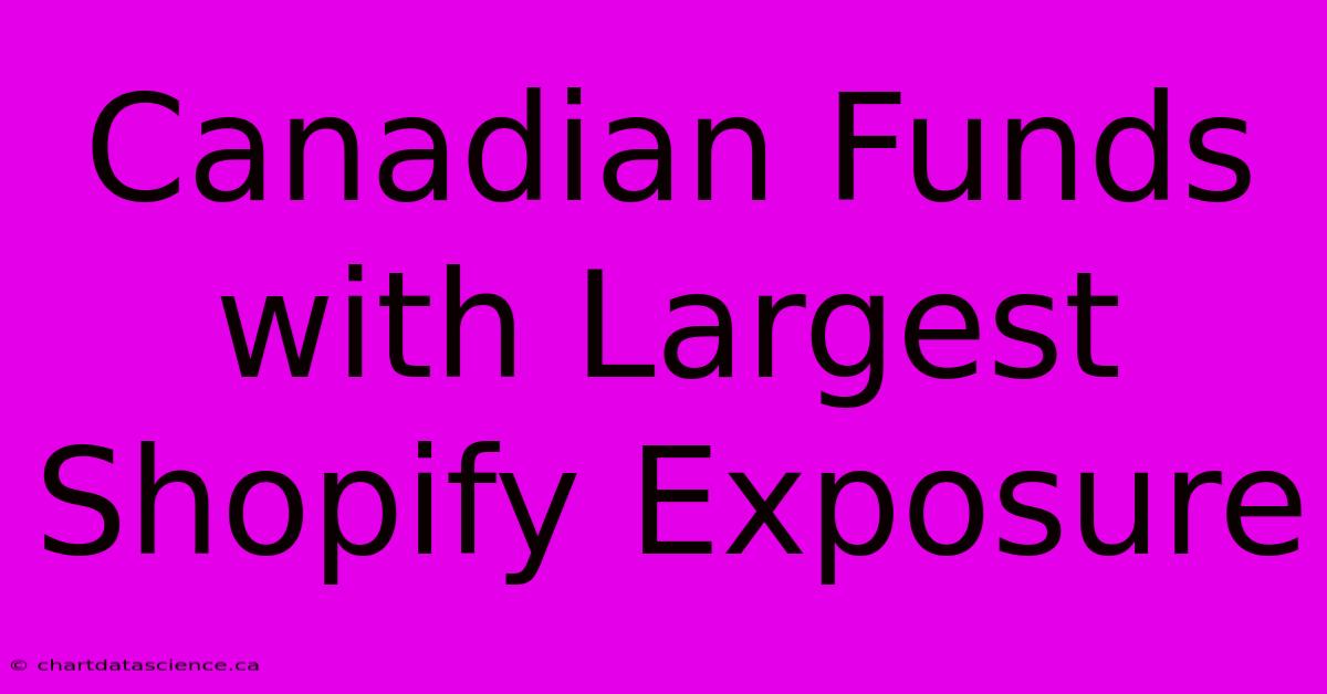 Canadian Funds With Largest Shopify Exposure