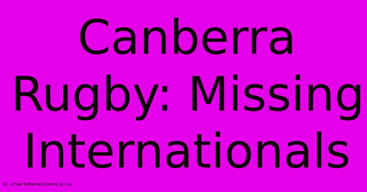 Canberra Rugby: Missing Internationals