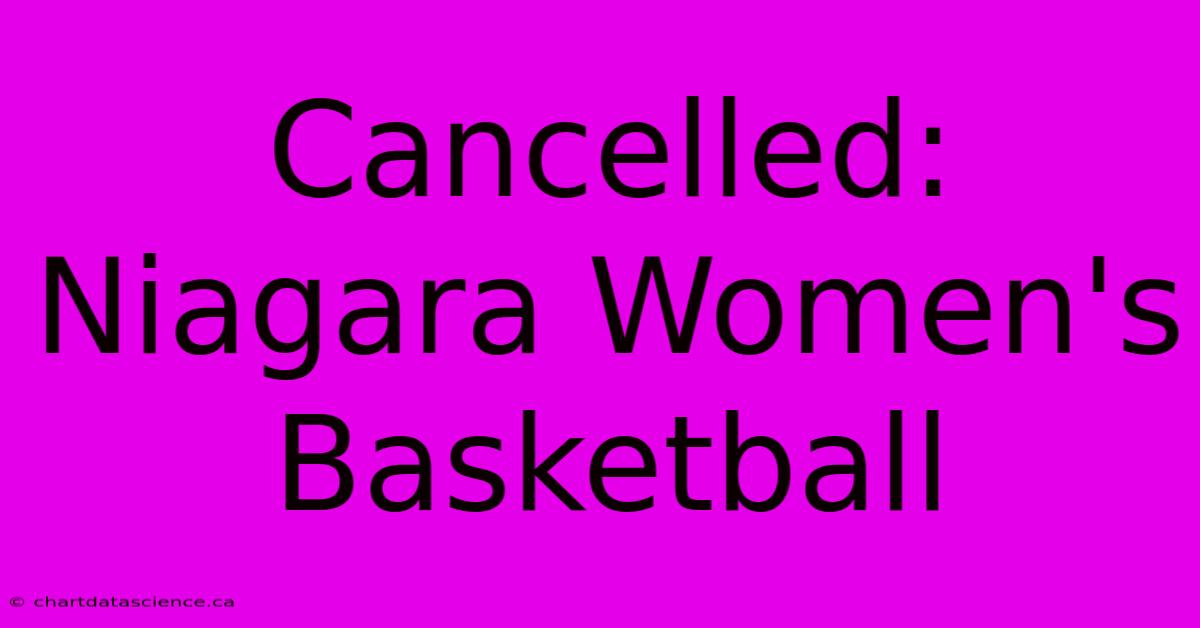 Cancelled: Niagara Women's Basketball