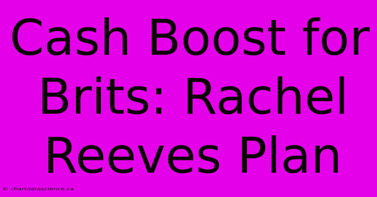 Cash Boost For Brits: Rachel Reeves Plan