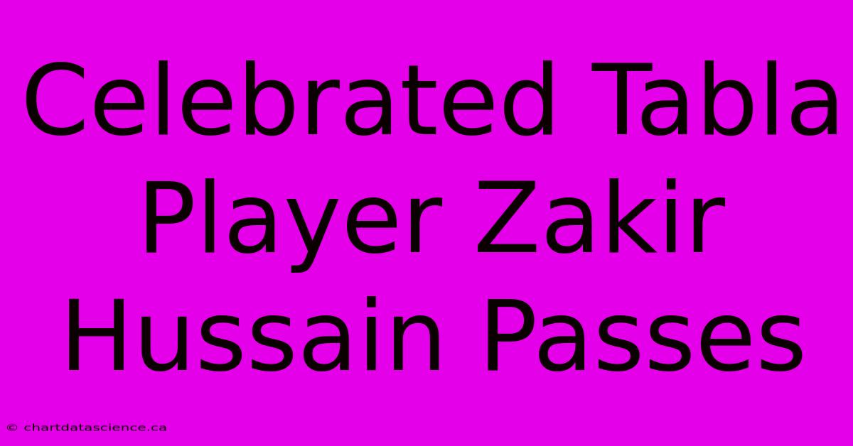 Celebrated Tabla Player Zakir Hussain Passes