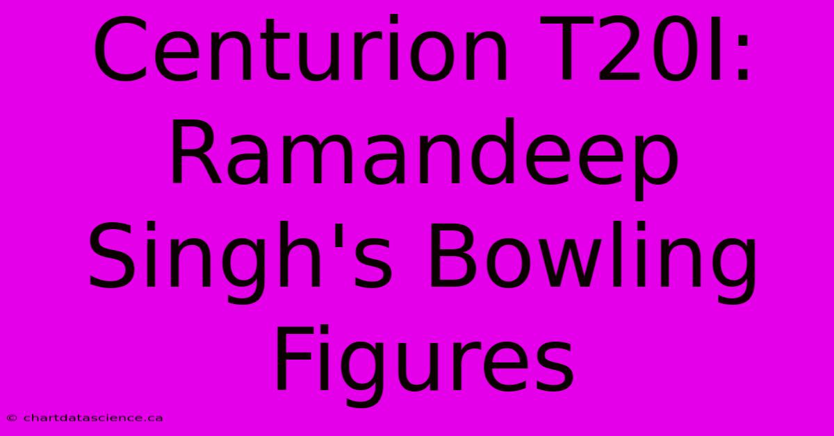 Centurion T20I: Ramandeep Singh's Bowling Figures 