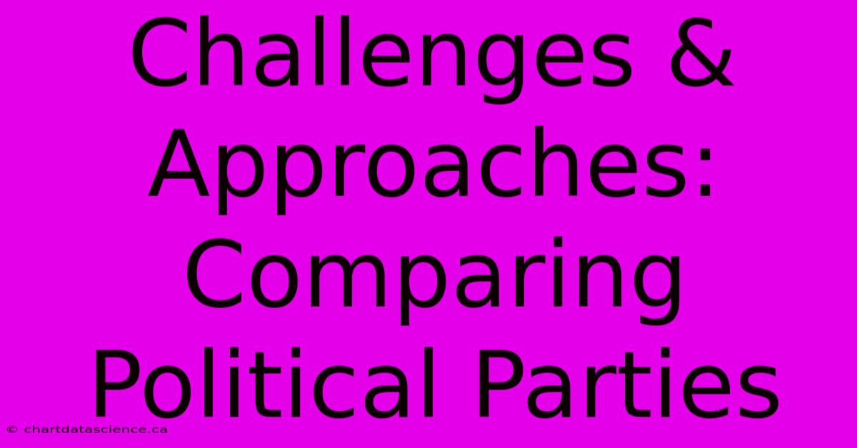 Challenges & Approaches: Comparing Political Parties