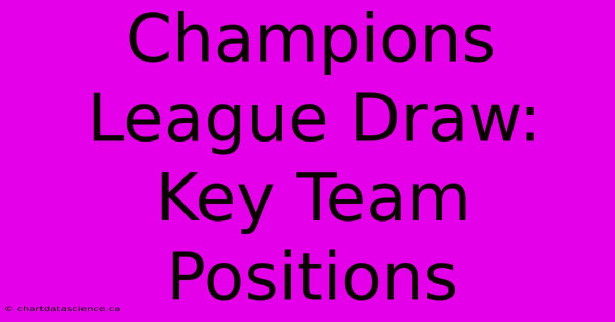 Champions League Draw: Key Team Positions