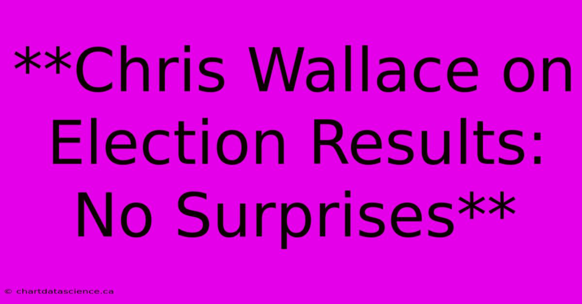 **Chris Wallace On Election Results: No Surprises**