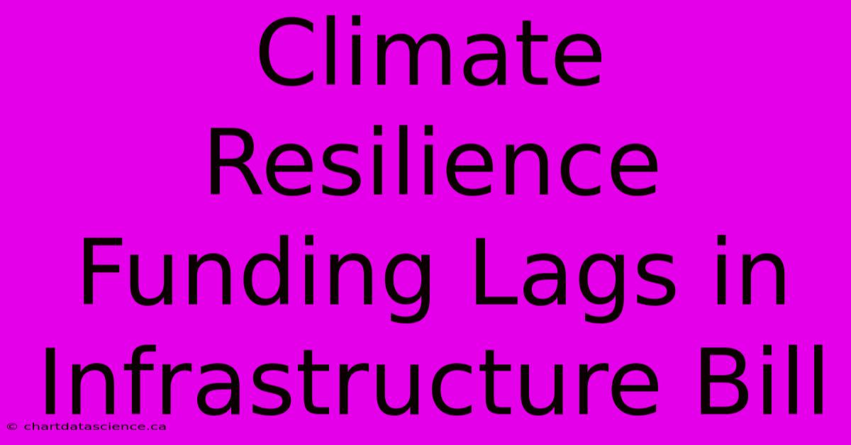 Climate Resilience Funding Lags In Infrastructure Bill