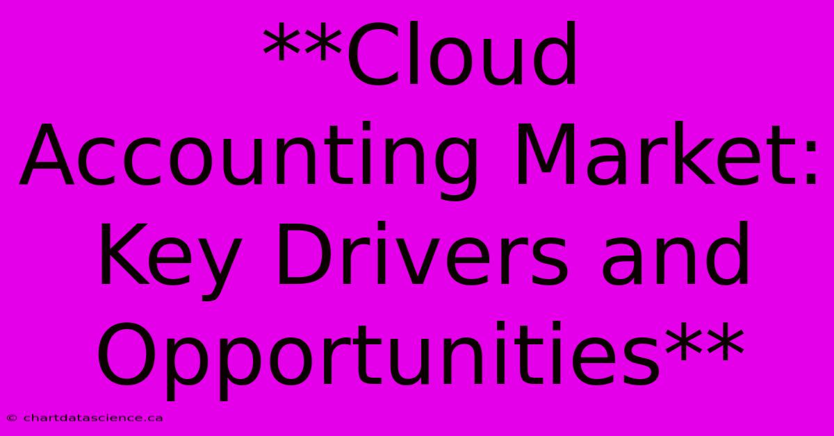 **Cloud Accounting Market: Key Drivers And Opportunities**