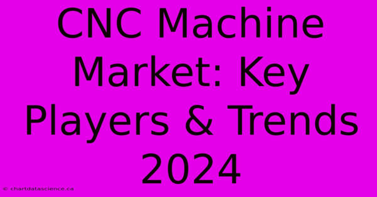 CNC Machine Market: Key Players & Trends 2024