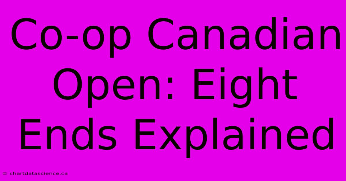 Co-op Canadian Open: Eight Ends Explained