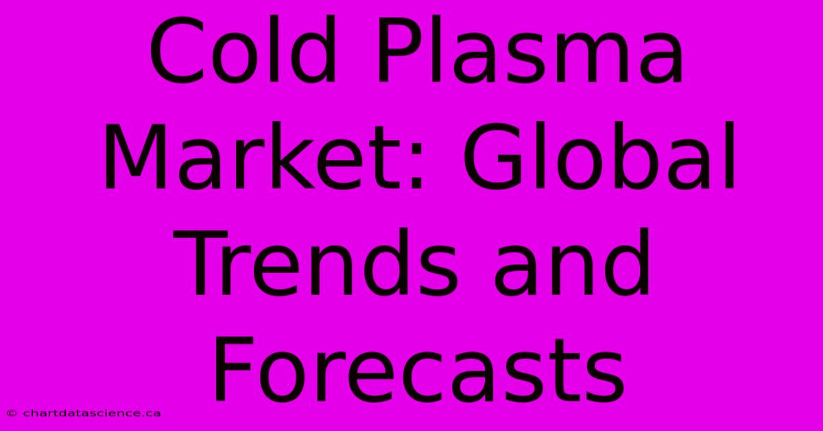 Cold Plasma Market: Global Trends And Forecasts