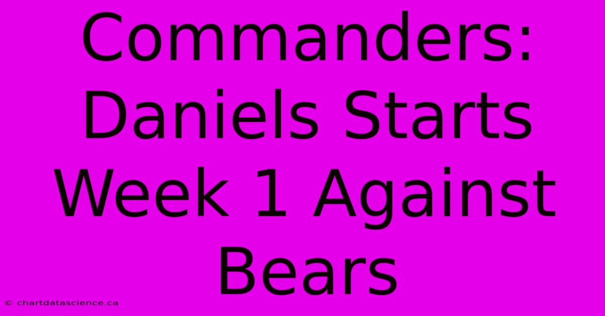 Commanders: Daniels Starts Week 1 Against Bears