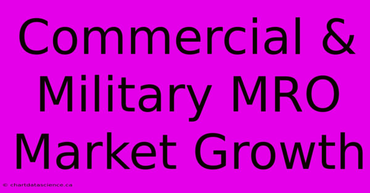 Commercial & Military MRO Market Growth