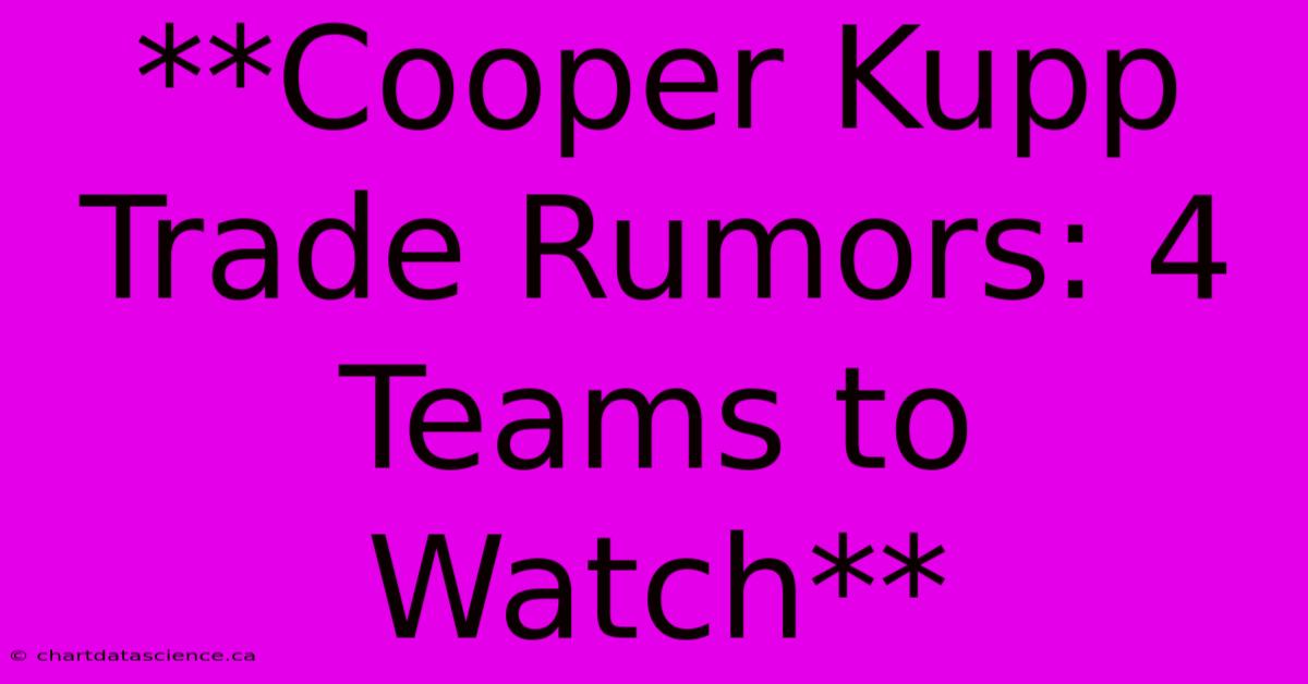 **Cooper Kupp Trade Rumors: 4 Teams To Watch**