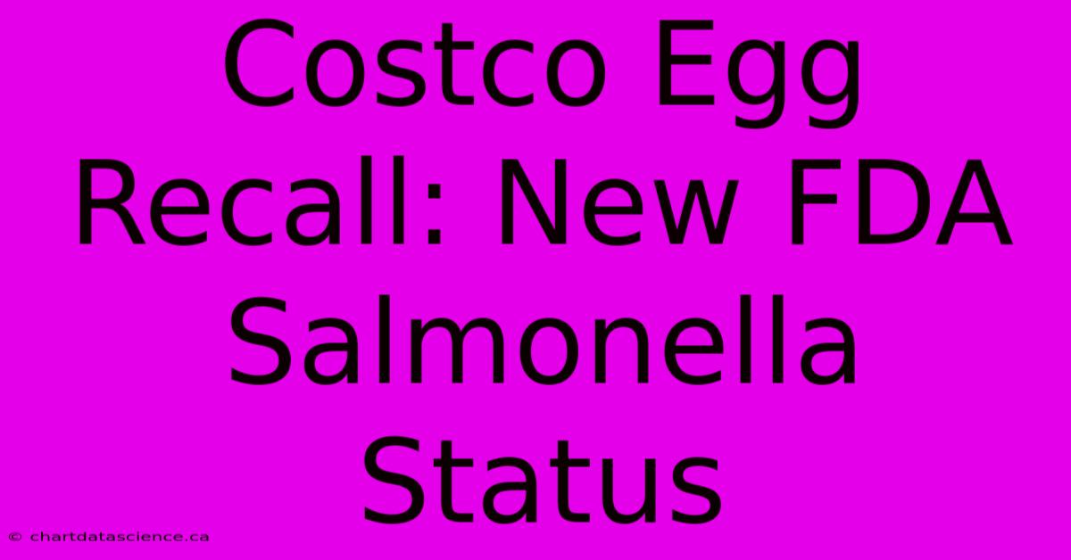 Costco Egg Recall: New FDA Salmonella Status