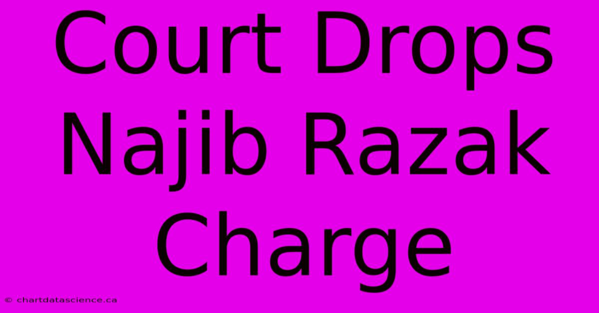 Court Drops Najib Razak Charge