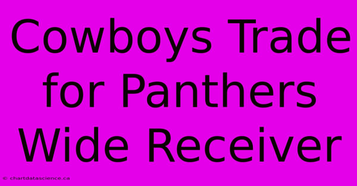 Cowboys Trade For Panthers Wide Receiver