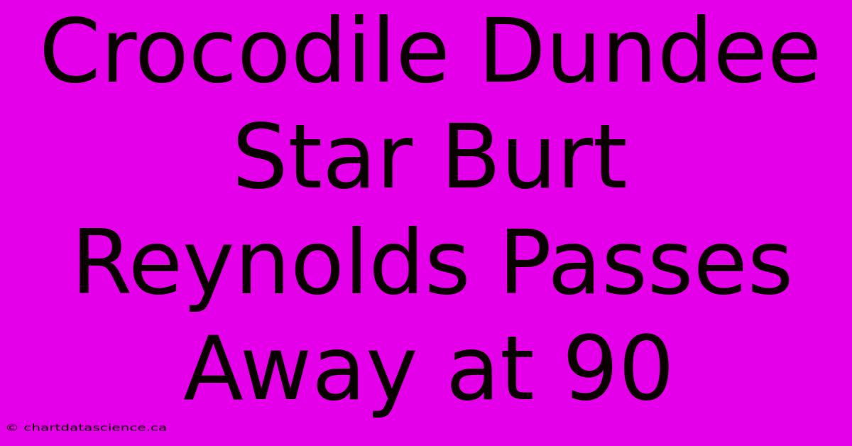 Crocodile Dundee Star Burt Reynolds Passes Away At 90