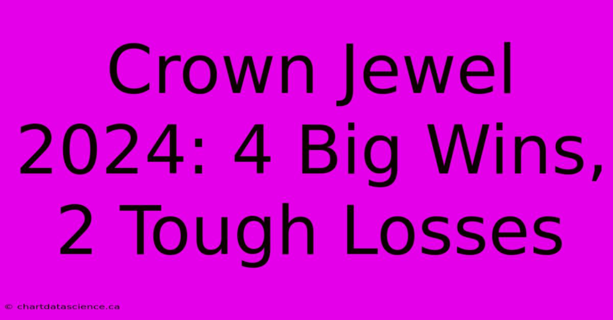 Crown Jewel 2024: 4 Big Wins, 2 Tough Losses