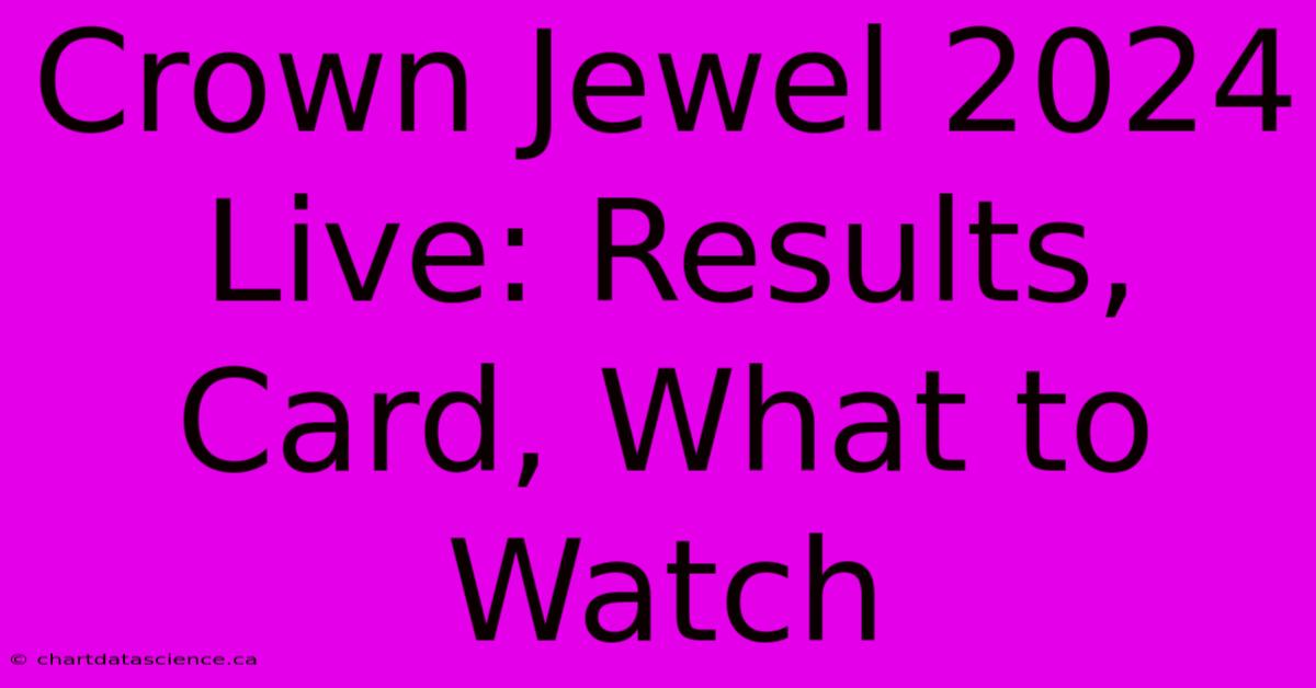 Crown Jewel 2024 Live Results, Card, What To Watch