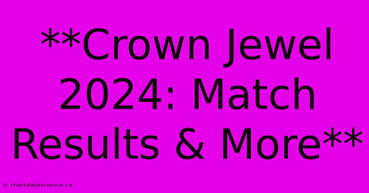 **Crown Jewel 2024: Match Results & More**