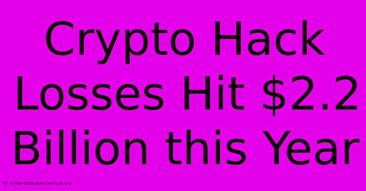 Crypto Hack Losses Hit $2.2 Billion This Year