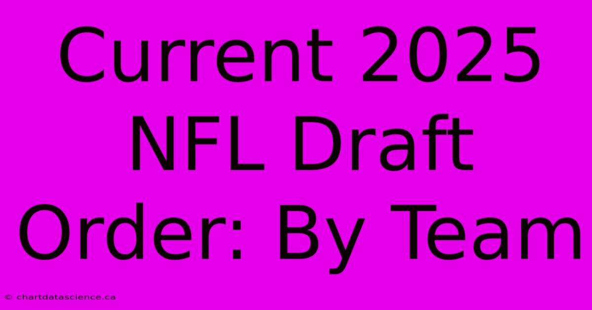 Current 2025 NFL Draft Order: By Team