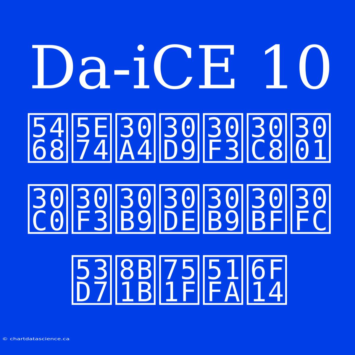 Da-iCE 10周年イベント、ダンスマスター受講生出演