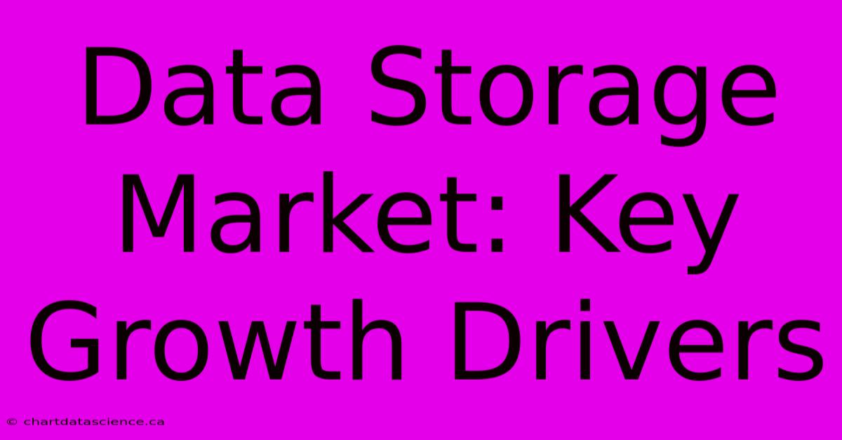 Data Storage Market: Key Growth Drivers