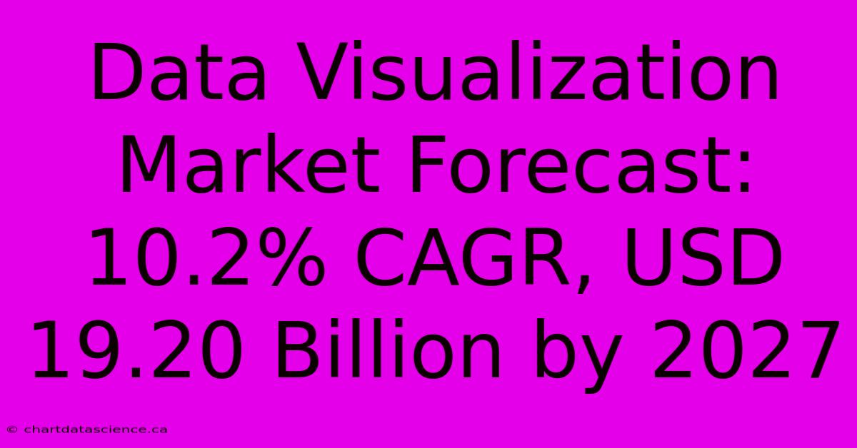 Data Visualization Market Forecast: 10.2% CAGR, USD 19.20 Billion By 2027