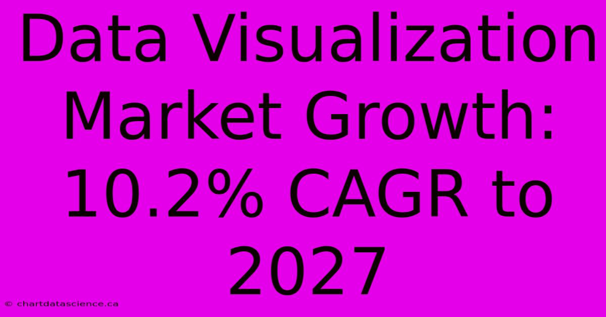 Data Visualization Market Growth: 10.2% CAGR To 2027