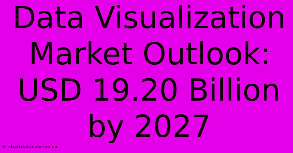 Data Visualization Market Outlook: USD 19.20 Billion By 2027 