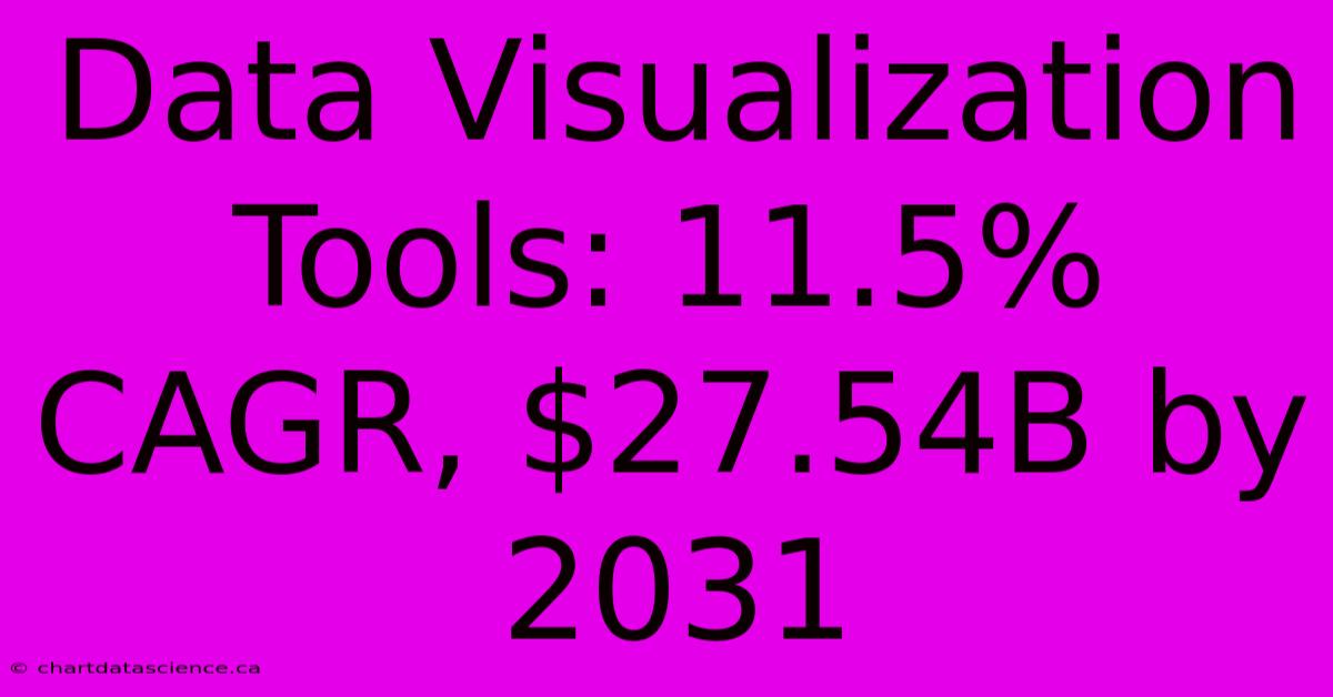 Data Visualization Tools: 11.5% CAGR, $27.54B By 2031 