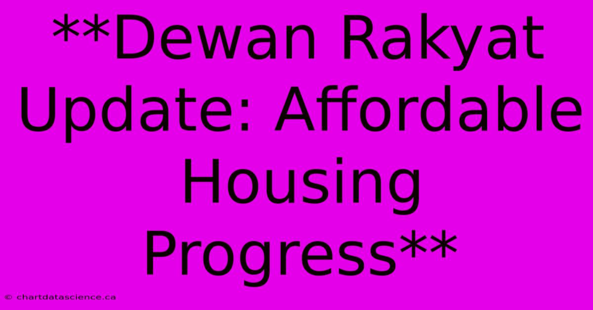 **Dewan Rakyat Update: Affordable Housing Progress**