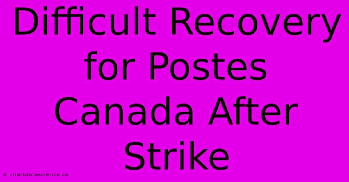 Difficult Recovery For Postes Canada After Strike