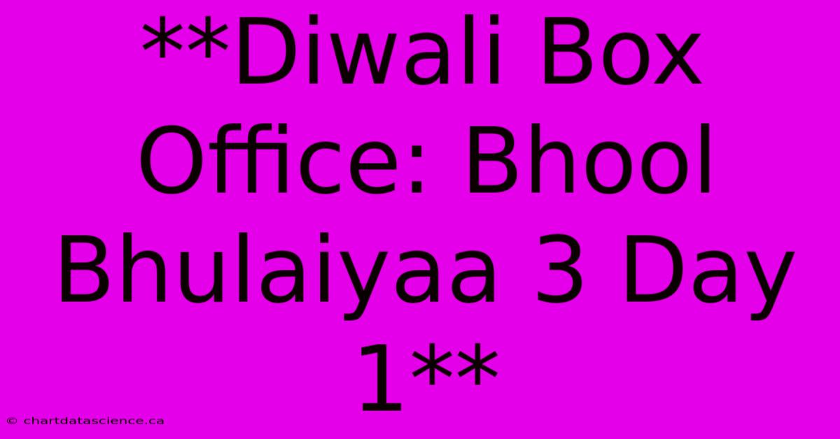 **Diwali Box Office: Bhool Bhulaiyaa 3 Day 1**