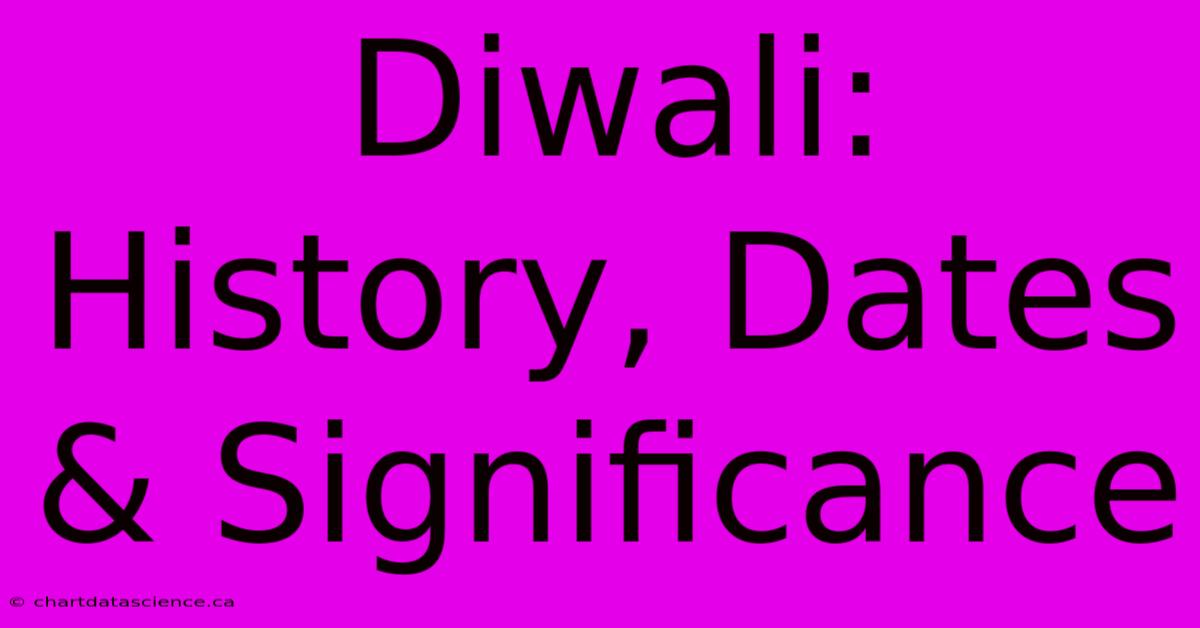 Diwali: History, Dates & Significance 