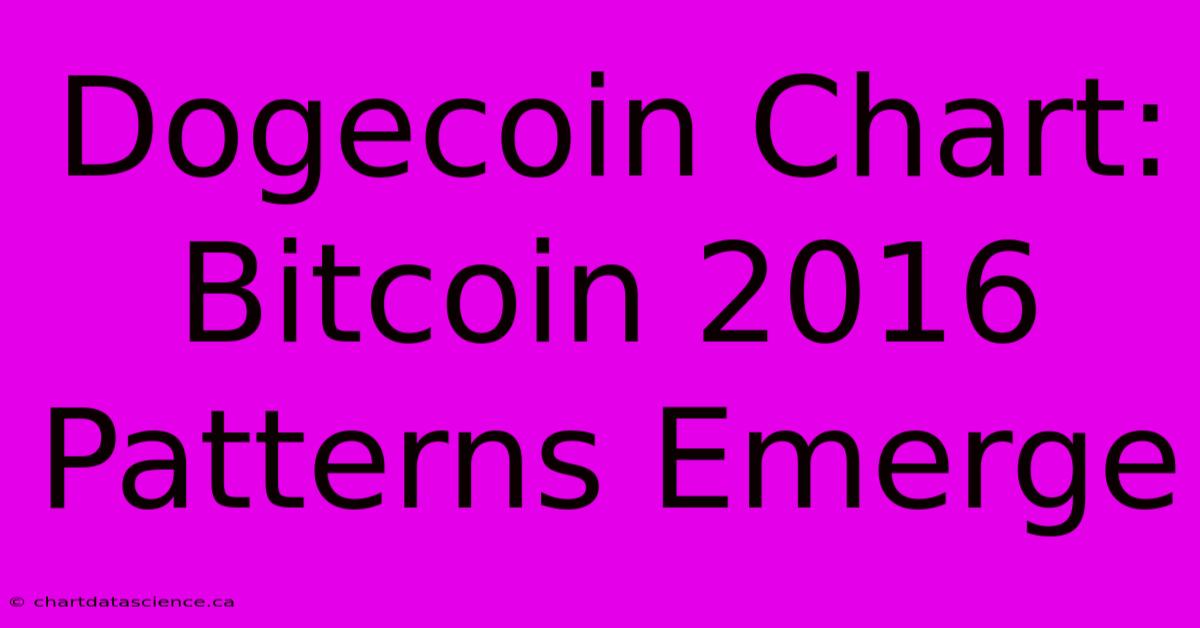 Dogecoin Chart: Bitcoin 2016 Patterns Emerge