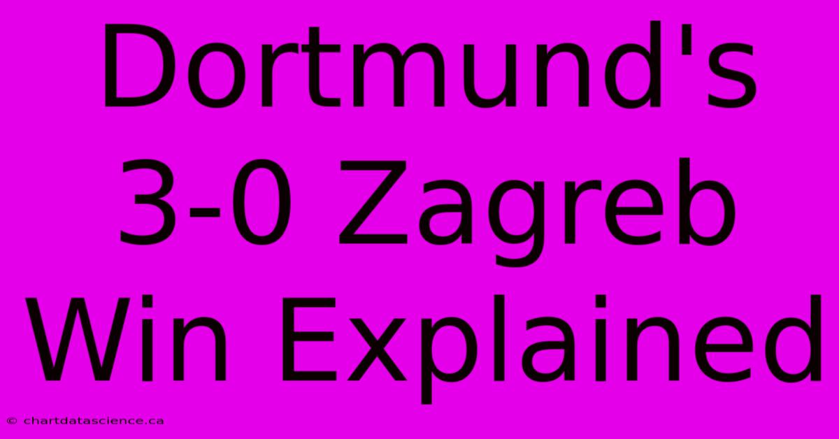 Dortmund's 3-0 Zagreb Win Explained