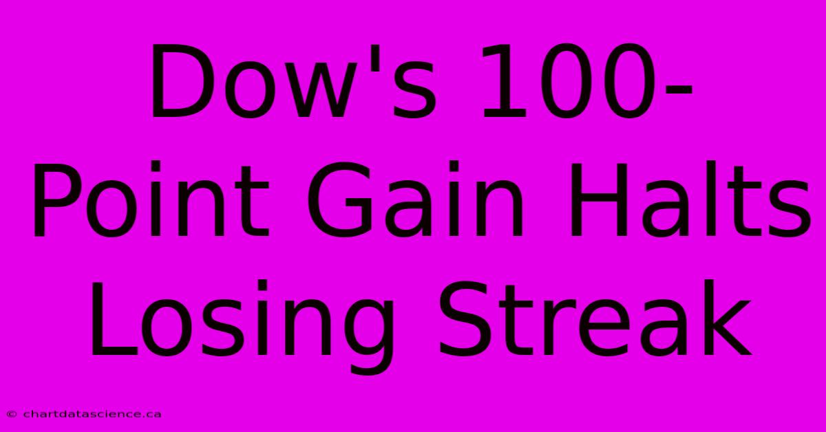 Dow's 100-Point Gain Halts Losing Streak