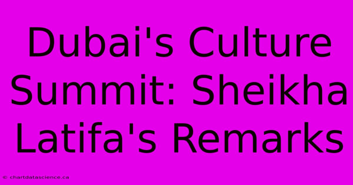 Dubai's Culture Summit: Sheikha Latifa's Remarks