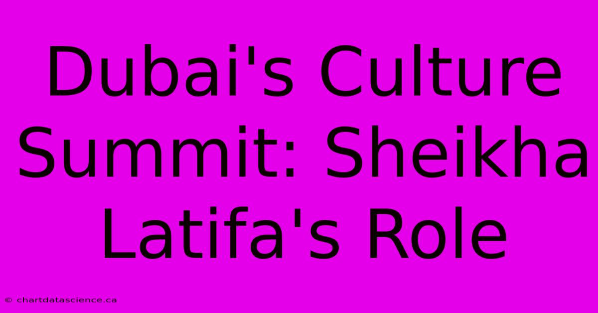 Dubai's Culture Summit: Sheikha Latifa's Role