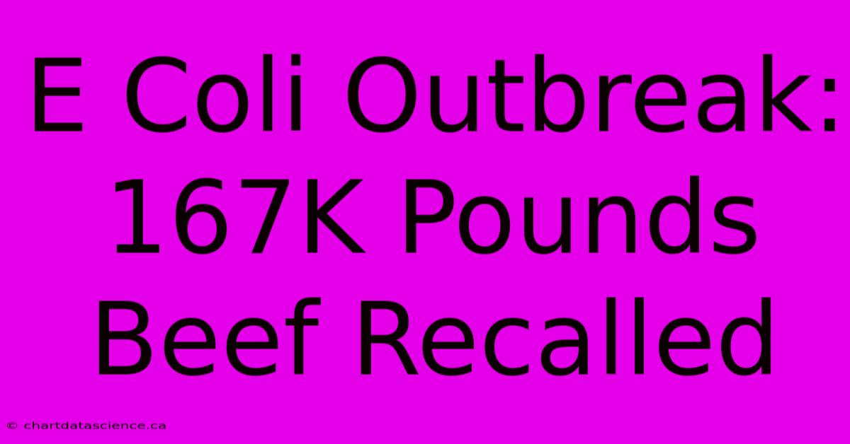 E Coli Outbreak: 167K Pounds Beef Recalled